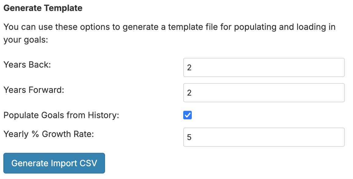 Conditional Formatting Chart