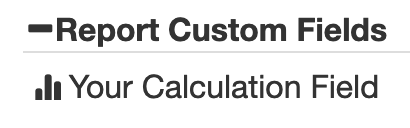 Conditional Formatting Chart