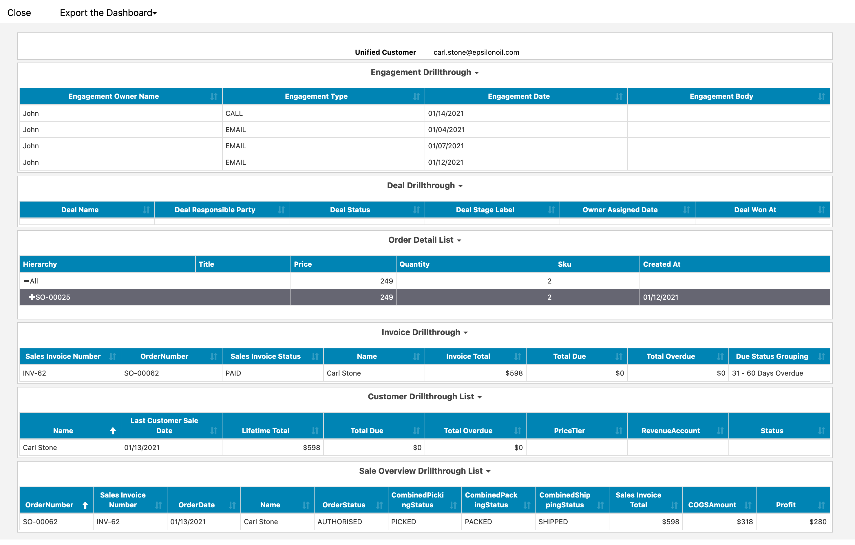 Single View Example