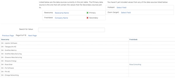 Join Table Example